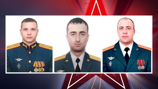 ������ ����������� � �������� ������� �������: ����� ������� �������� �� �� �� �������