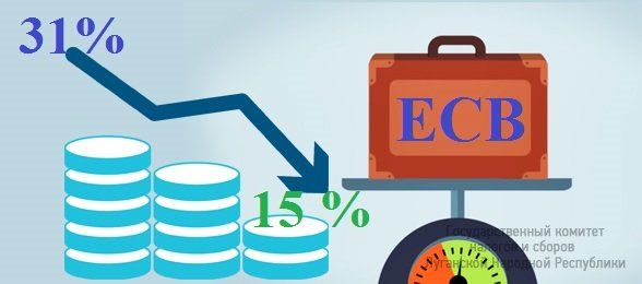 � ���� ��� ��������� � ���������� �������� ������ ���