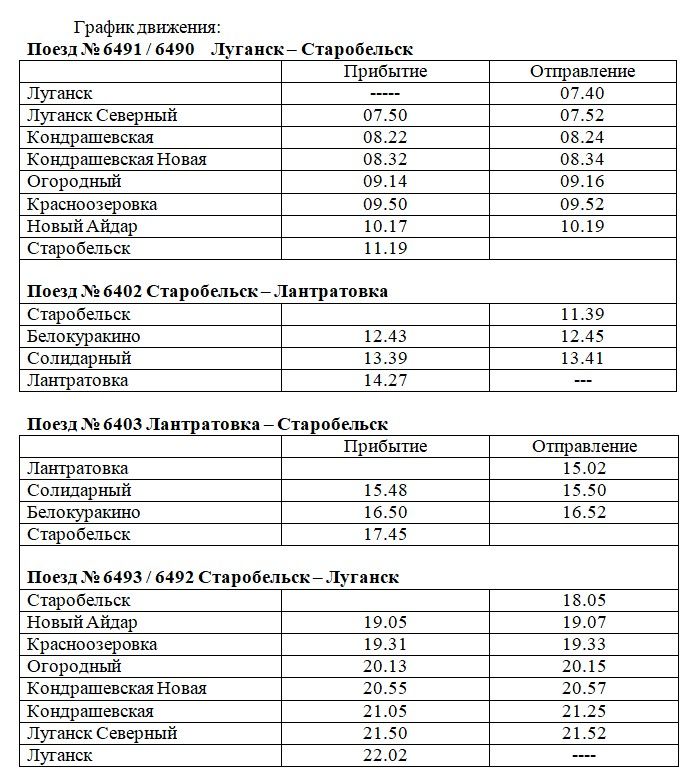 ��� ��� ���������� �������� ������ �� ��������� � ���������� ���� �������