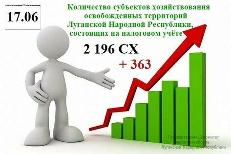 ��� 363 ��������������� �� ������������� ������� ����� �� ��������� ���� � ��� - ����