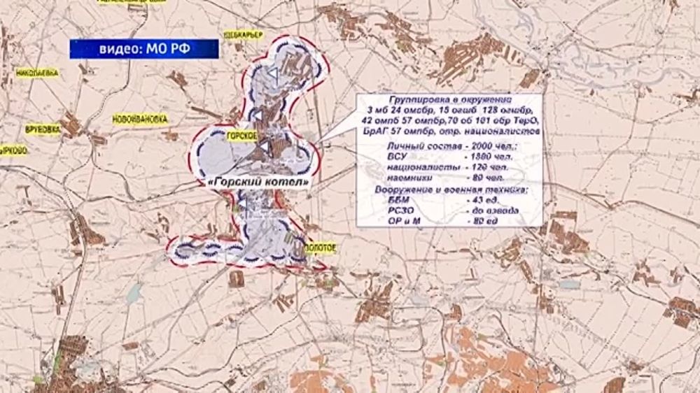 � �������� ����� ������������� �� ���� ����� �������������