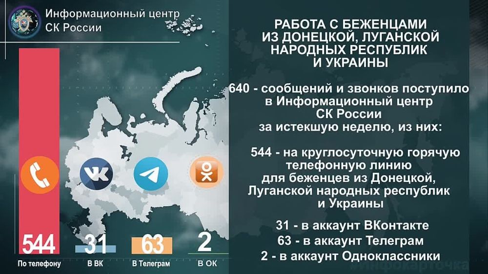 �������������� ����� �� ������ � ������