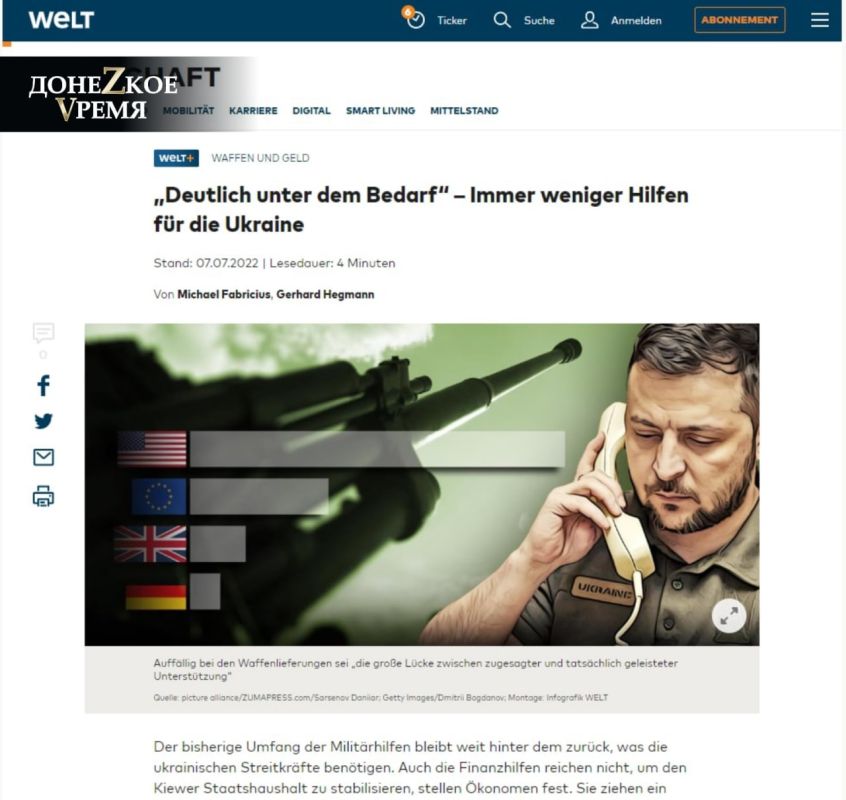 Welt �������������� ���������� ������� � ���������� ��������� �������