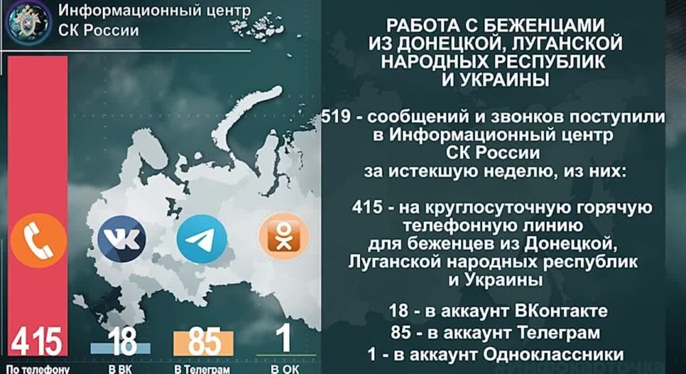 �������������� ����� �� ������ � ������