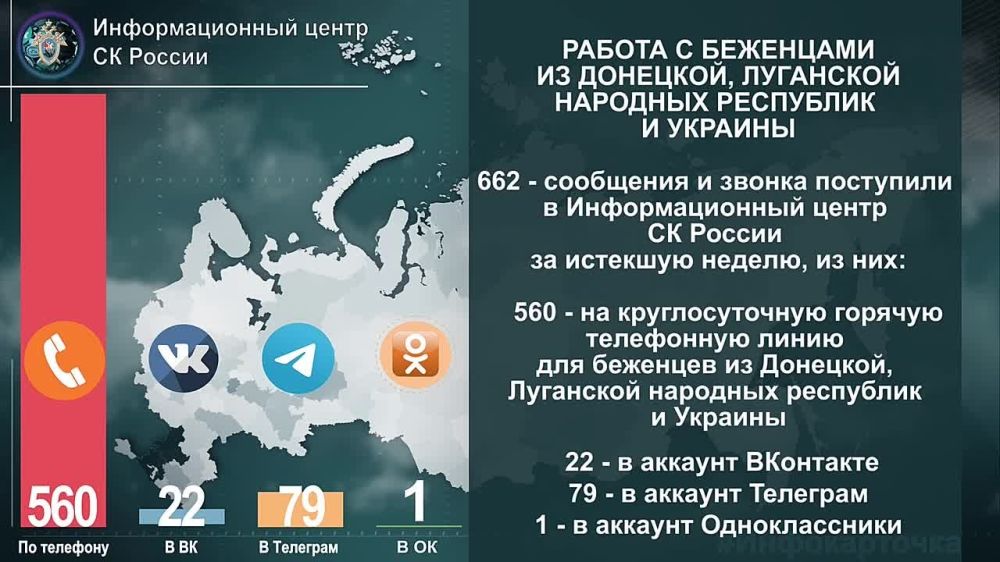 �������������� ����� �� ������ � ������