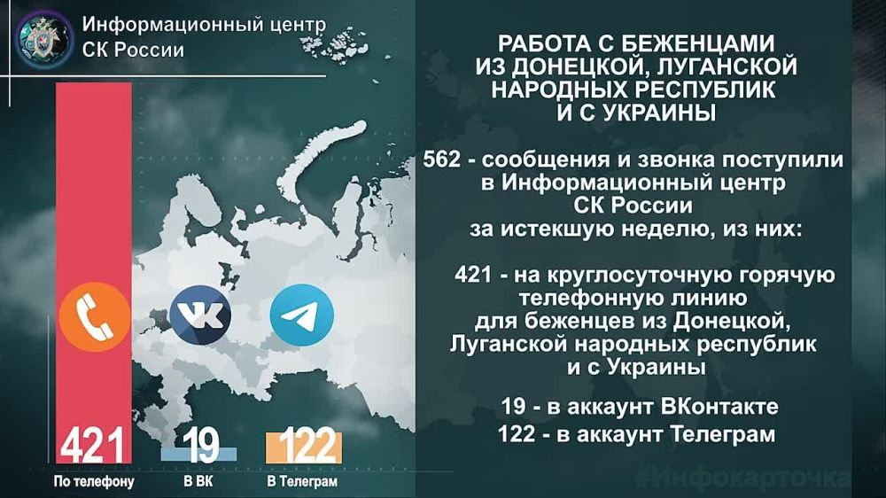 �������������� ����� �� ������ � ������