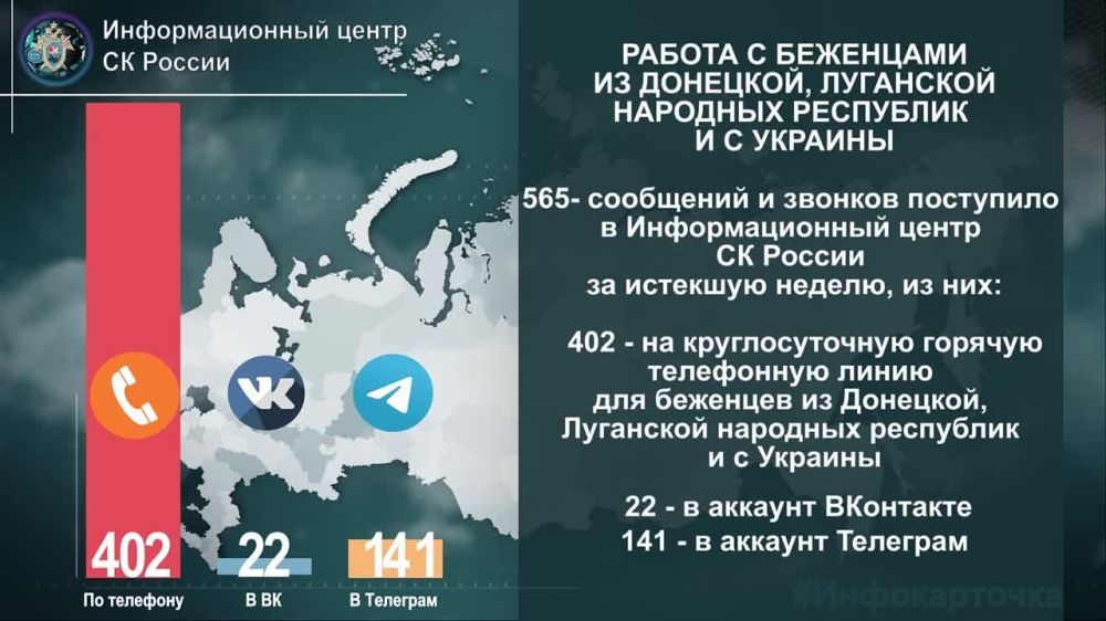 �������������� ����� �� ������ � ������