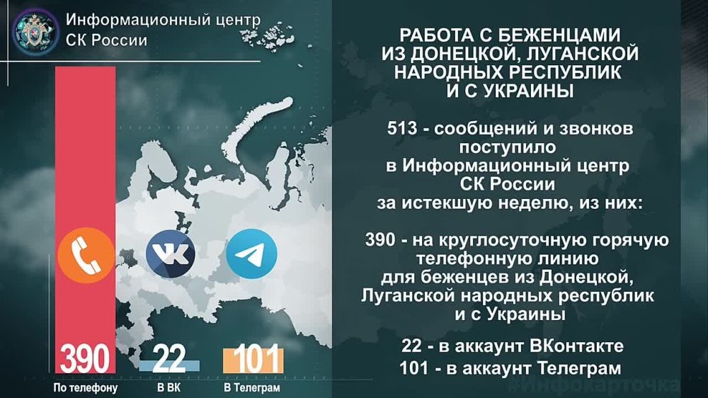 �������������� ����� �� ������ � ������