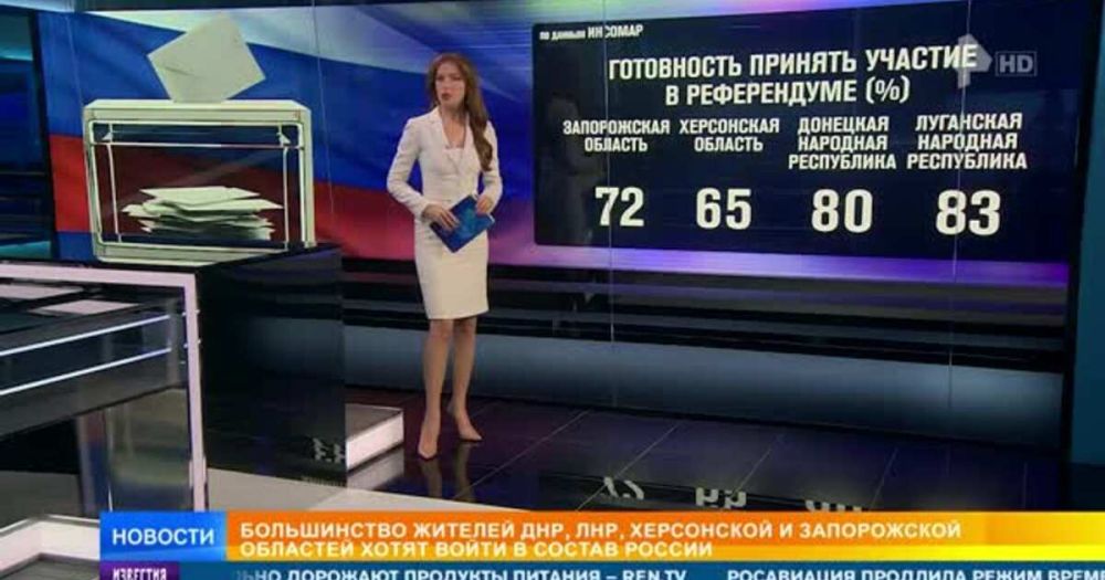 � ��� ������ ������ ����������� �� ��, ����������, ������ � ��������