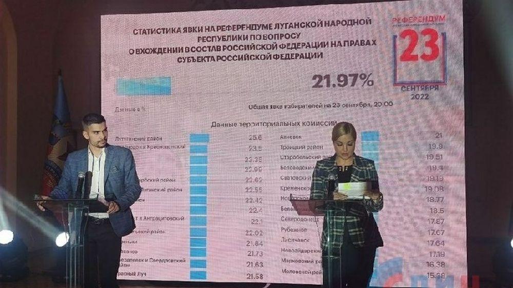 ���� ����������� � ������ ���� ����������� �� ����������� � ��� ��������� 21 �������