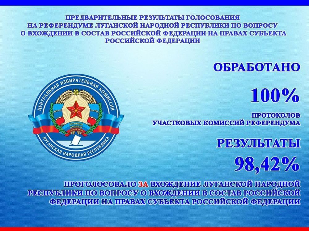 �� ����������� ��������� 100% ���������� ���������� �������� �� ����������� � ��������� ��������� �������� ���������� � ������ ���������� ��������� "��" ������������� 98,42 % ������� ���