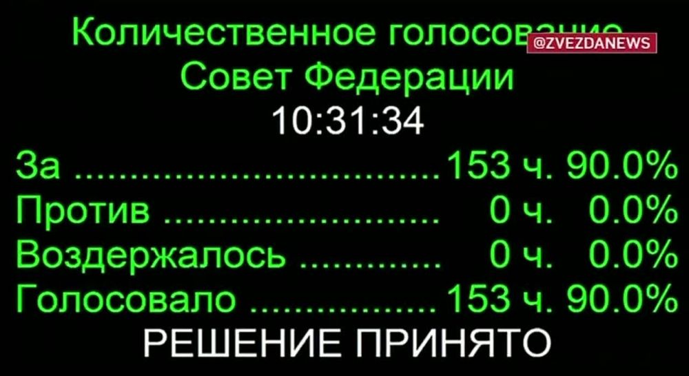 ������������ �����: ����� ��������� ������������� ������� � ��������� ��������� �������� ���������� � ������ ���������� ���������