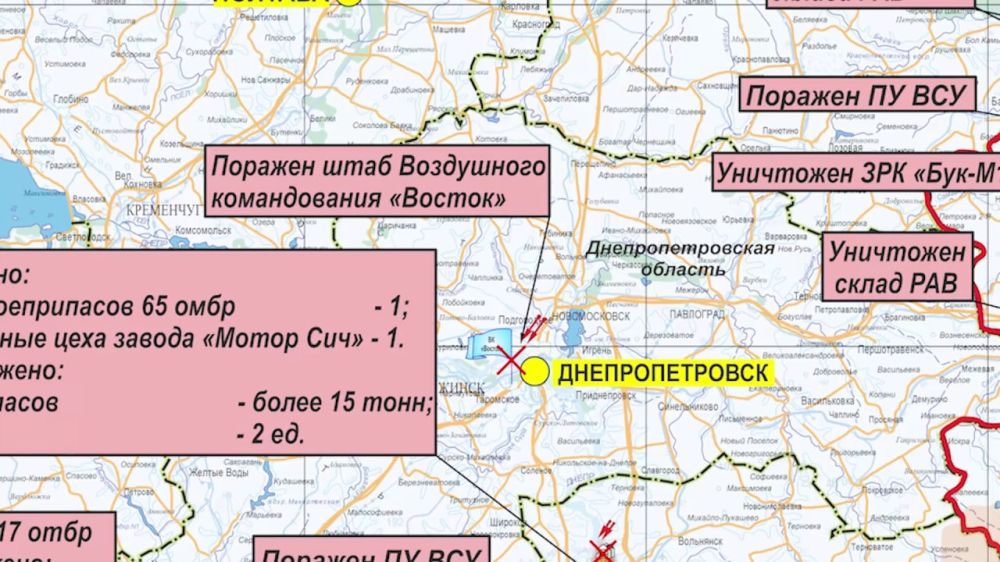 ����, ���������� ���������� ��� ����������������, ���������, �������� � ���������