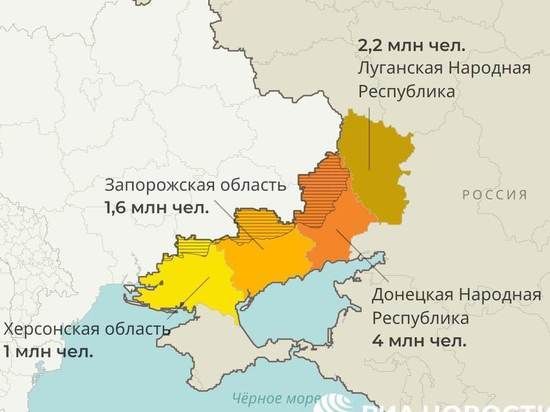 ������� � �������� ��������� �������� � �� ������������� �������