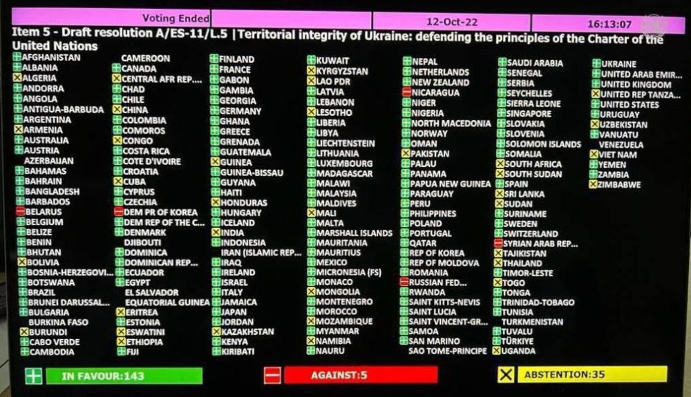 ������������ ��� ������� ���������, ������� ��� �������� ����������� � ��������� ��� ������, ������������� ����������� � ������������������ ��������� ��� �� ���������� ��������� ������� ����������, ���������, ����������� � ������������ �������� ��������