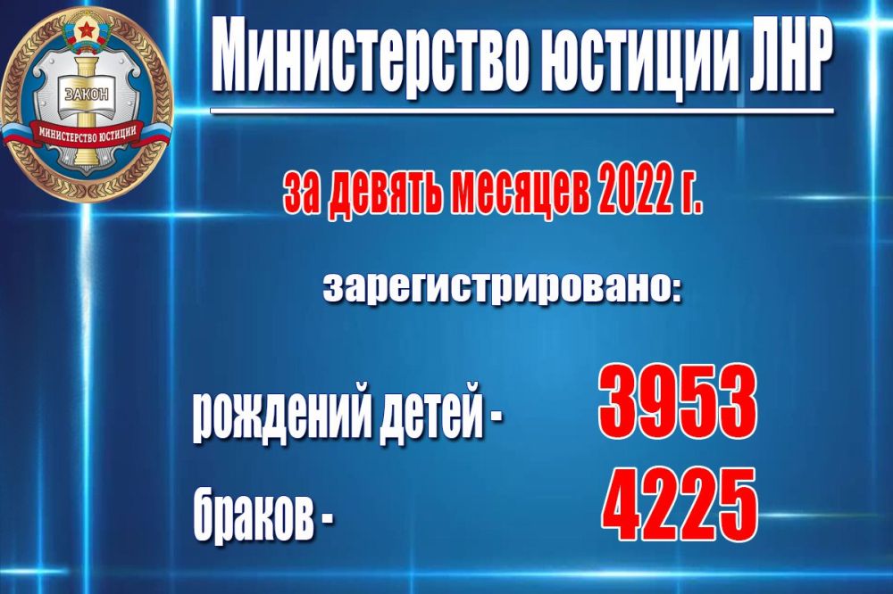 � ��� � ������ ���� �������� ���� ���������������� ����� 4 ������ �������� ����� � ����� 4 ����� ������