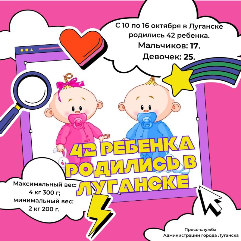 #������� #�������_�������� #����