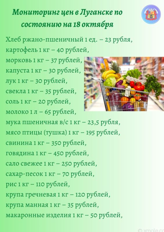 #������� #�������_�������� #����������_���