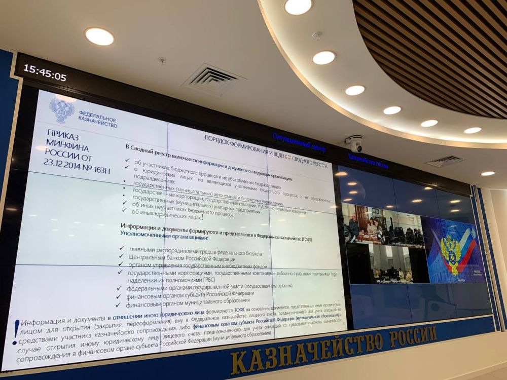 15 ������ 2022 �. ��������� ������ �����������, ��������������� ���������� ���������������� ��������� ����������� ����������...