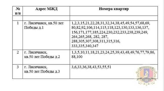 Администрация Лисичанска объявила о создании маневренного жилищного фонда