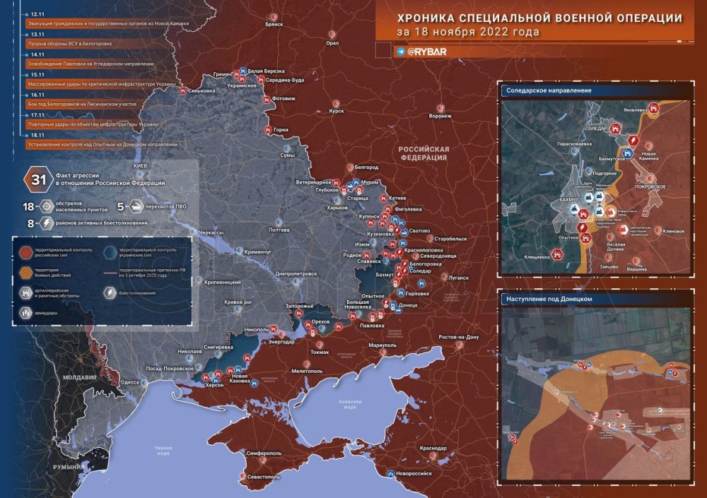 ������� ����������� ������� ��������