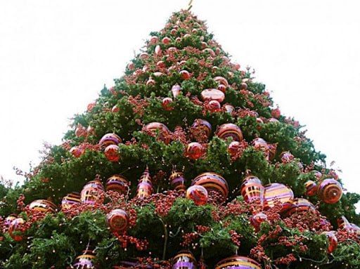 �������� �������� ���������� ������ � ���������� ����������