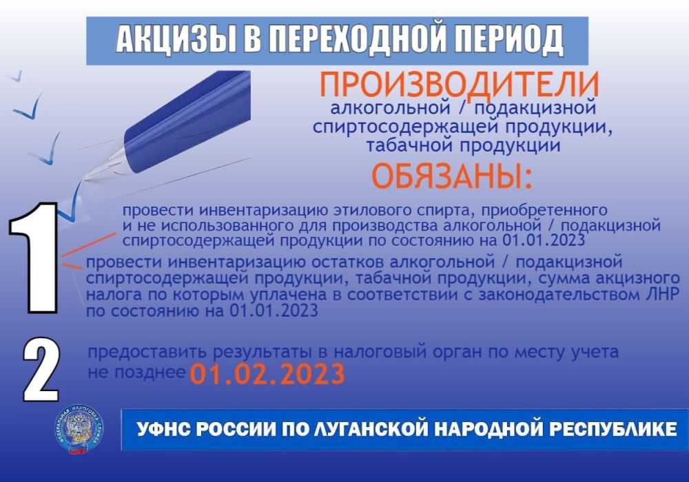 �����. ����������� ������������ � ��������� ������� ������ �������� �������������� �� 1 ������� 2023 ����, �������� � ���������� ����������� ��������� ������ �� ��������� �������� ����������