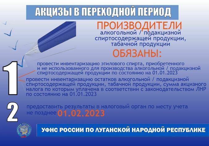 ����������� ������������ � ��������� ������� ������ �������� �������������� ��������� �� 1 ������� 2023 ����