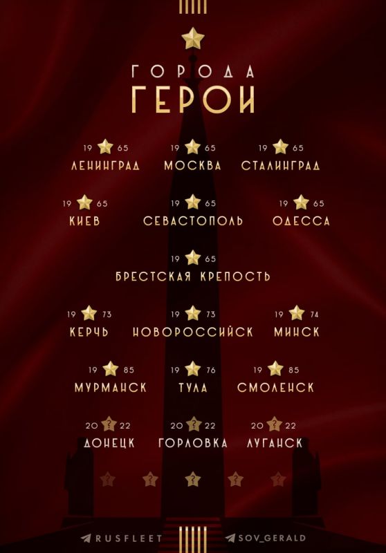 ������, �������, �������� � ������� ������-�����!