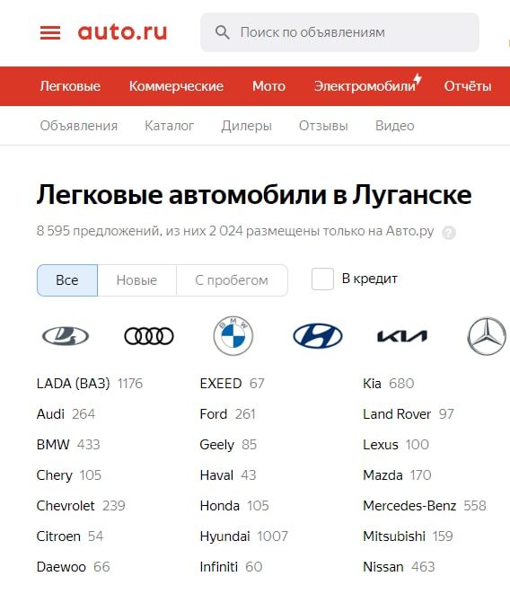 ���������� ������������� ���� auto.ru ������� ����� �������������� � �������