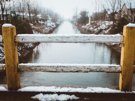 � ����������� ������� ������� ���� ������������ ���� ����� ���: ��� ��� ���� �� ��������