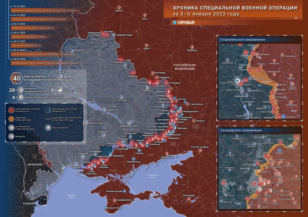 ������� ����������� ������� ��������