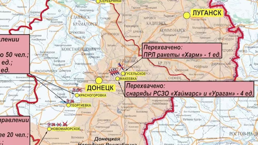 ������� �� ������ �������� ���������� ��: