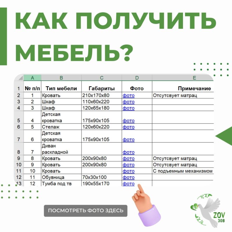 ������, �� ������������ ��������, ��� ��������������� �� ����� �������������, ������� ��������� ������