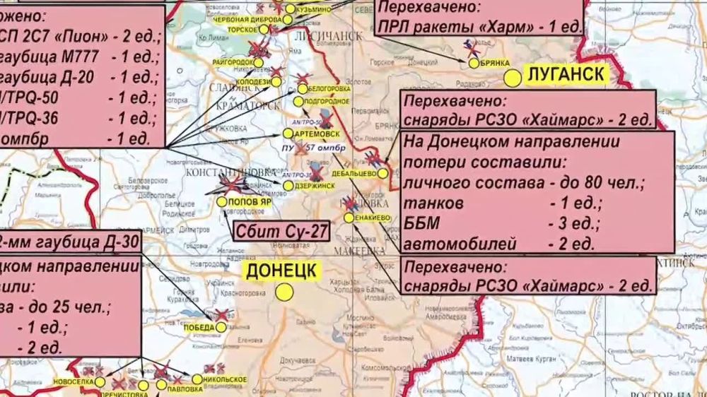 ������� �� ������ �������� ���������� ��: