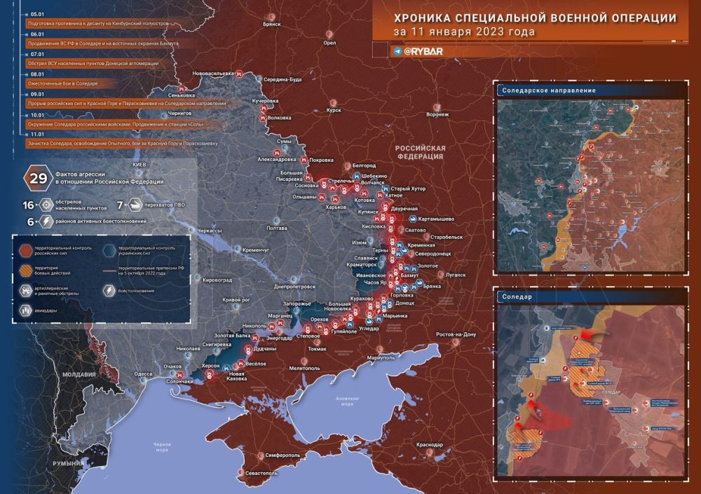 ������� ����������� ������� ��������