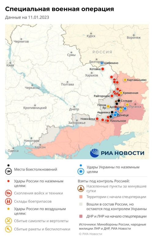 ������������������� 11.01.2023