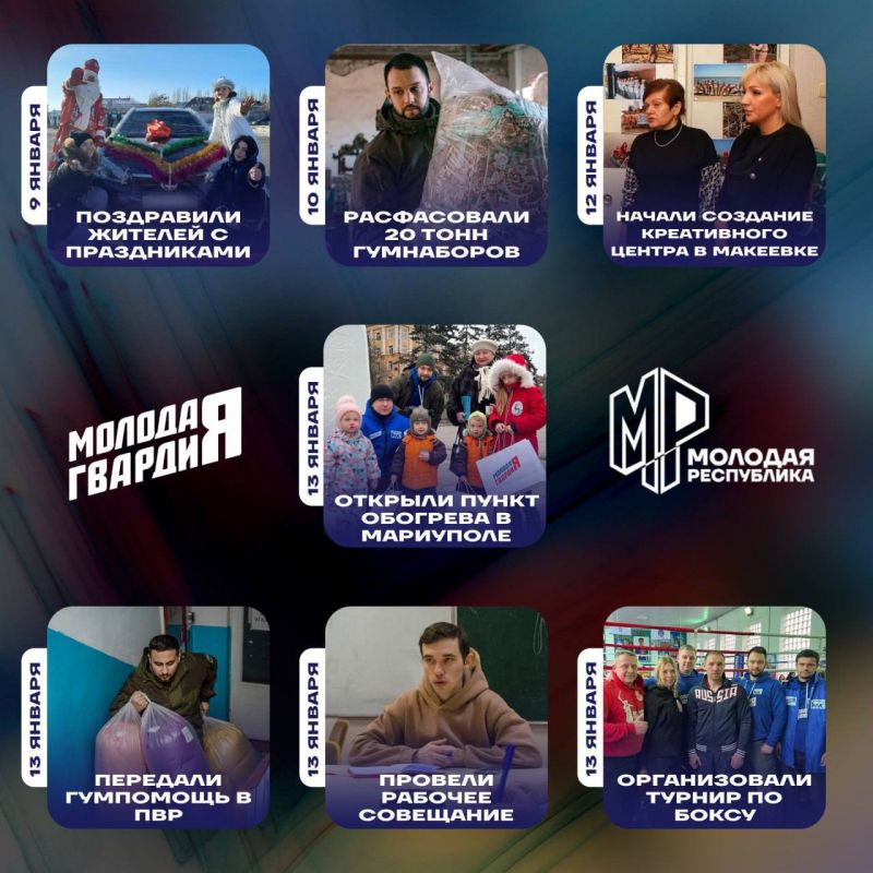 ������� ���������� ������� �������