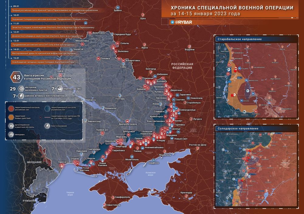 ������� ����������� ������� ��������