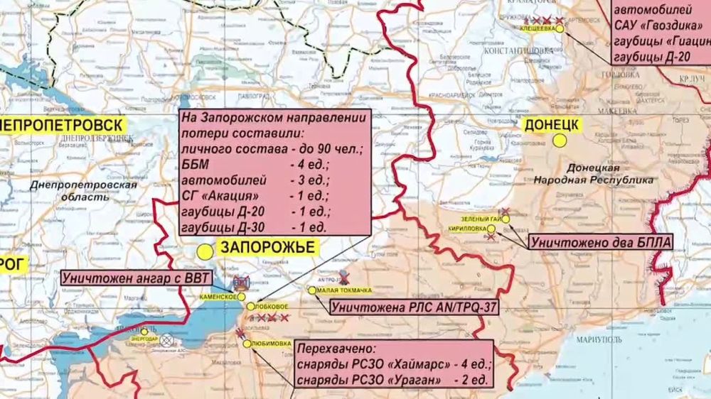 ������� �� ������ �������� ���������� ���������� ���������: