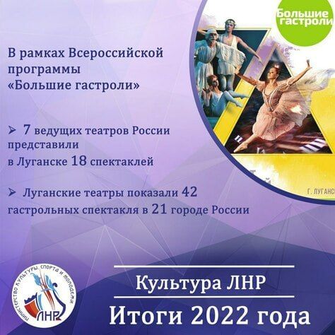 ��������� ������ � ������ ������������� ��������� "������� ��������" � 2022 ���� ����������� ����� 40 ���������� � 21 ������ ������, �������� �����-������ ������������ ��������, ������ � �������� ���