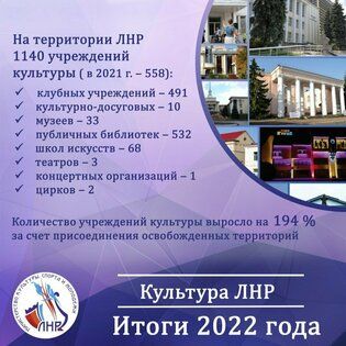 ���������� ����������� � ��� ���������� �������� �� 2022 ��� ������� ����� � 2 ���� - ����