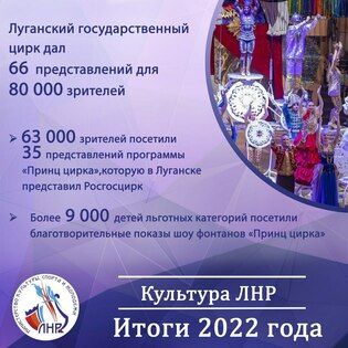 ����� 80 ���. �������� � 2022 ���� �������� �� �������������� � ��������� �����