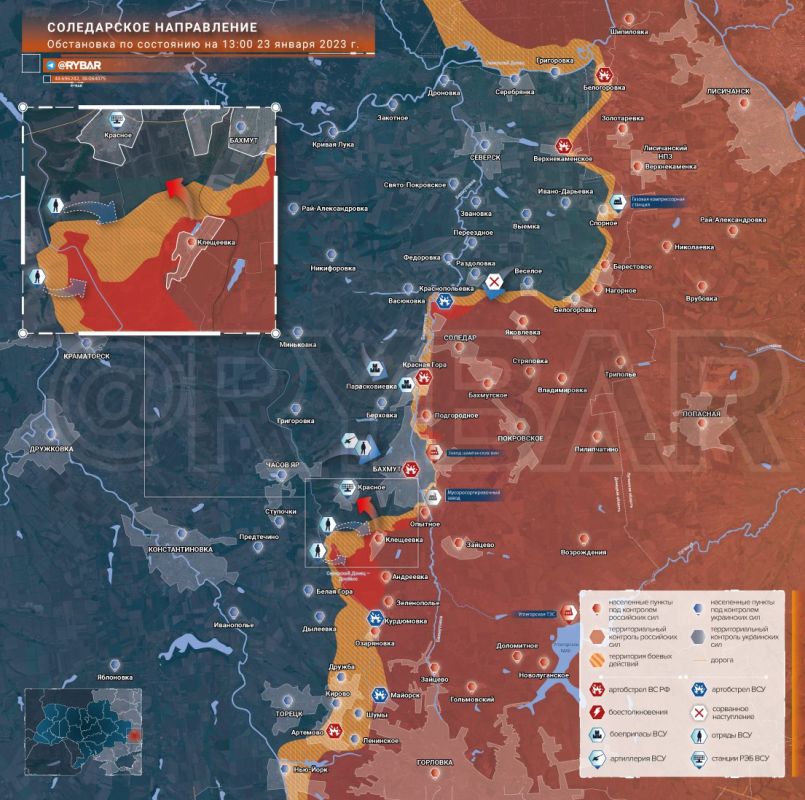 ����������� �����������