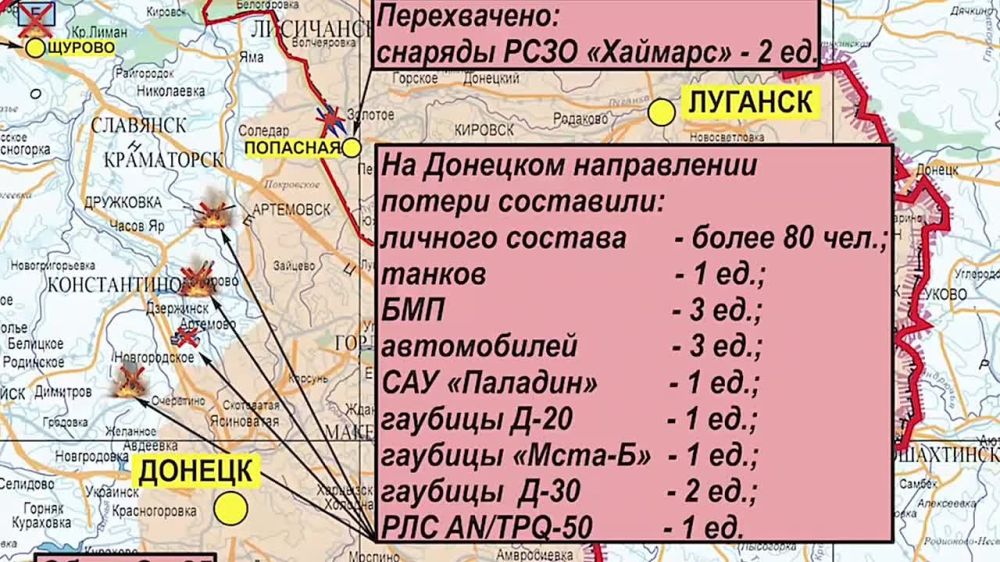 ������� �� ������ �������� ���������� ������: (27.01.2023)