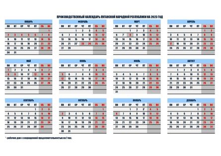 ������� ��� ��������������� � ��������� ����������� ���� � 2023 ����