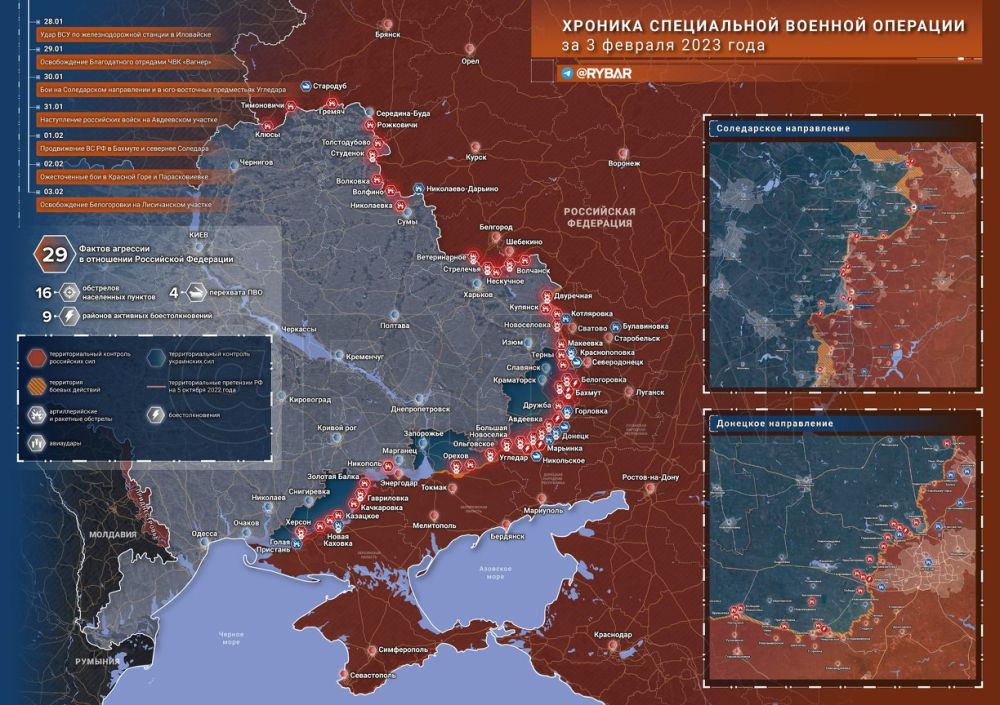 ������� ����������� ������� ��������