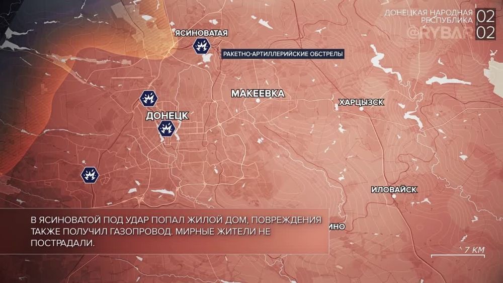 ������� ����������� ������� ��������: ������� 2 ������� 2023 ����