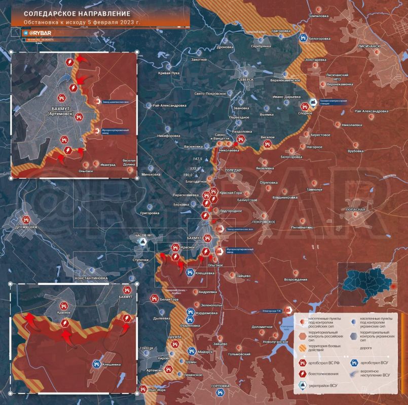 ����������� �����������