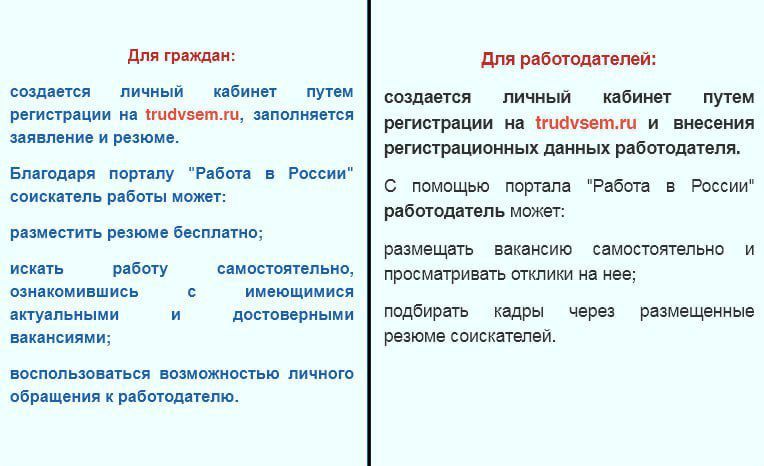 ����� �������: ��������������� ����� ��������� ��������� �������� ���������� ���������� ����������� � ������������� ��������������� ������ �������� ���������� � ����� ��������� � �������� ��������� ������� � ������